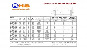 خنک کن هیدرولیک